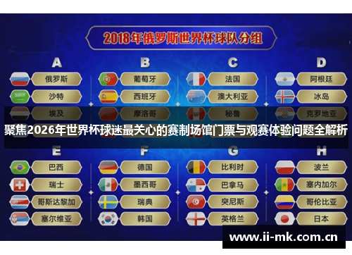 聚焦2026年世界杯球迷最关心的赛制场馆门票与观赛体验问题全解析